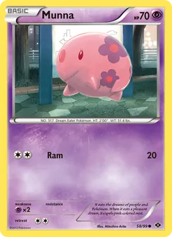 Munna 58/99