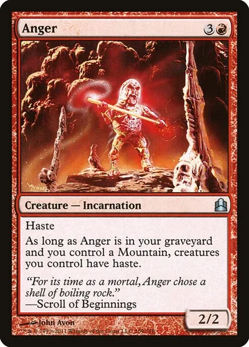 Anger 109