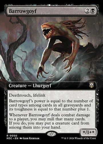 Barrowgoyf 50