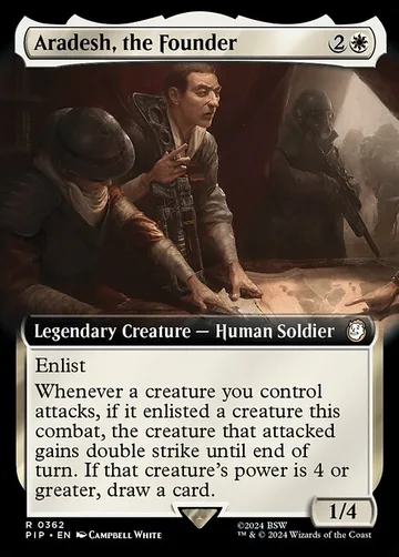 Aradesh, the Founder 362