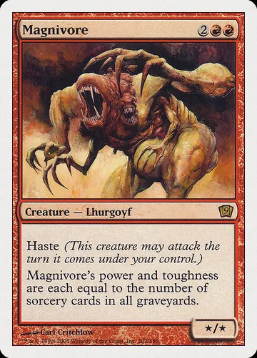 Magnivore