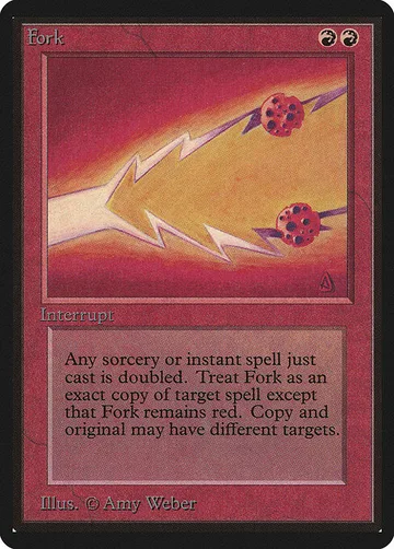 Fork 153
