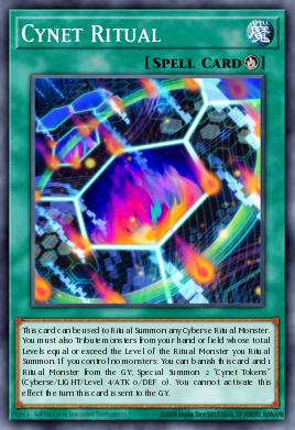 Cinet-Ritual CYHO-051, carta de Yu-Gi-Oh! de Cybernetic Horizon