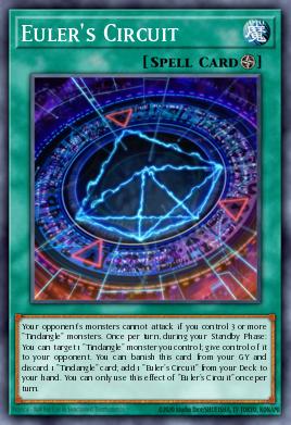 Circuito de Euler EXFO-055