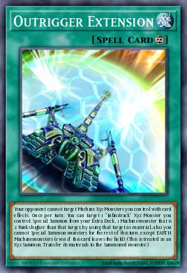 Extensión de Soporte INCH-012