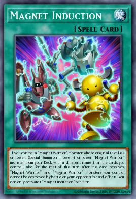 Inducción Magnética KICO-009