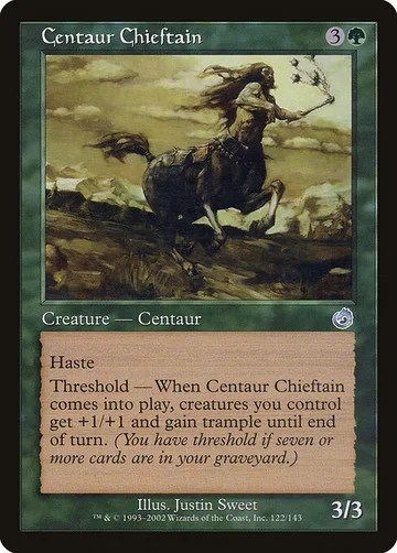 Centaur Chieftain 122