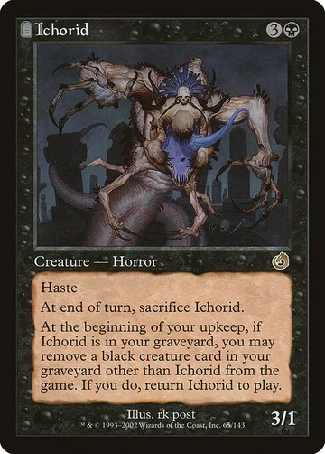 Ichorid 65