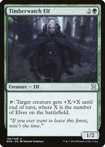 Timberwatch Elf 190