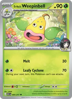 Weepinbell de Erika