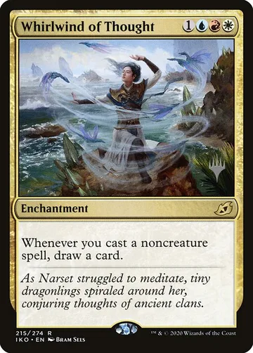 Whirlwind of Thought 215p