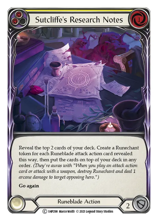 Sutcliffe's Research Notes (Yellow) 1HP298