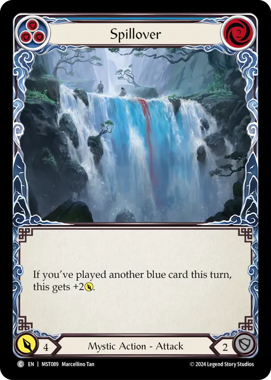 Spillover (Blue)