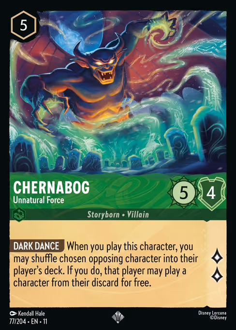 Chernabog - Unnatural Force 77/204