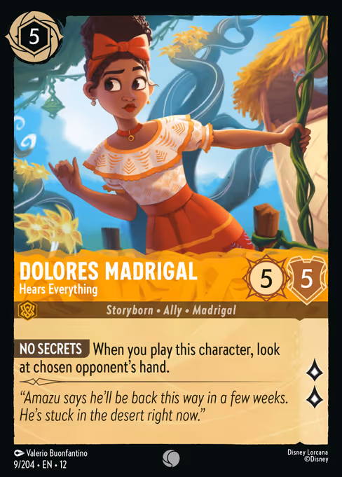 Dolores Madrigal - Hears Everything 9/204