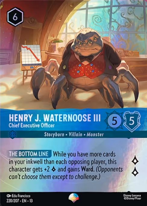 Henry J. Waternoose III - Chief Executive Officer 220/207