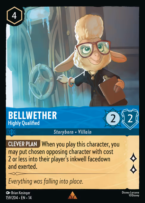 Bellwether - Highly Qualified 159/204