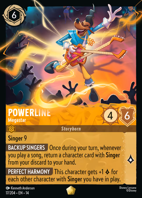 Powerline - Megastar 17/204
