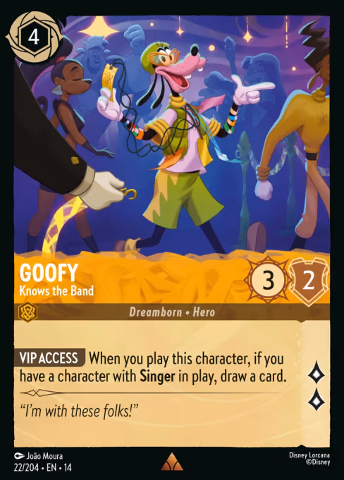 Goofy - Knows the Band 22/204