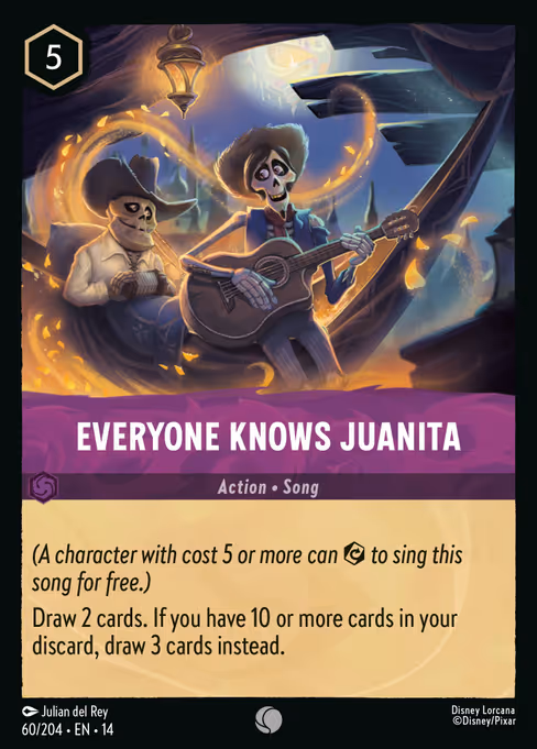 Everyone Knows Juanita 60/204