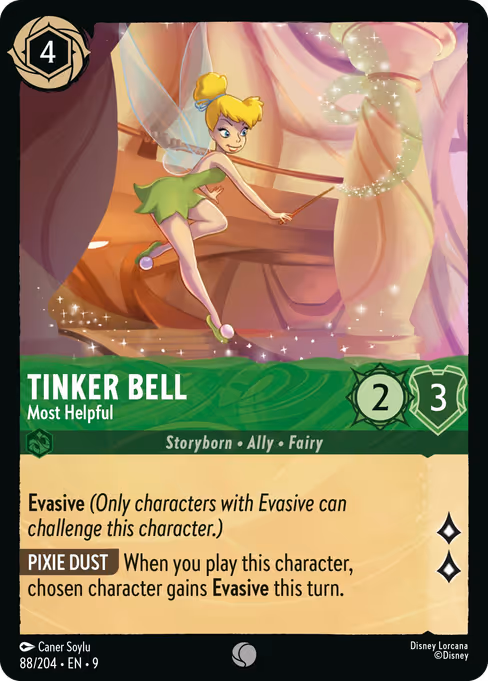 Tinker Bell - Most Helpful 88/204