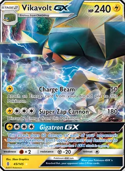 Vikavolt GX 45/145