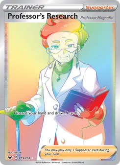 Investigación de Profesores