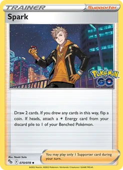 Líder de Equipo Spark