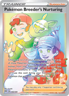 Cuidados de Criapokémon