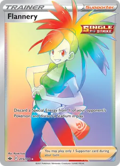 Candela 215/198