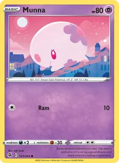 Munna 121/264